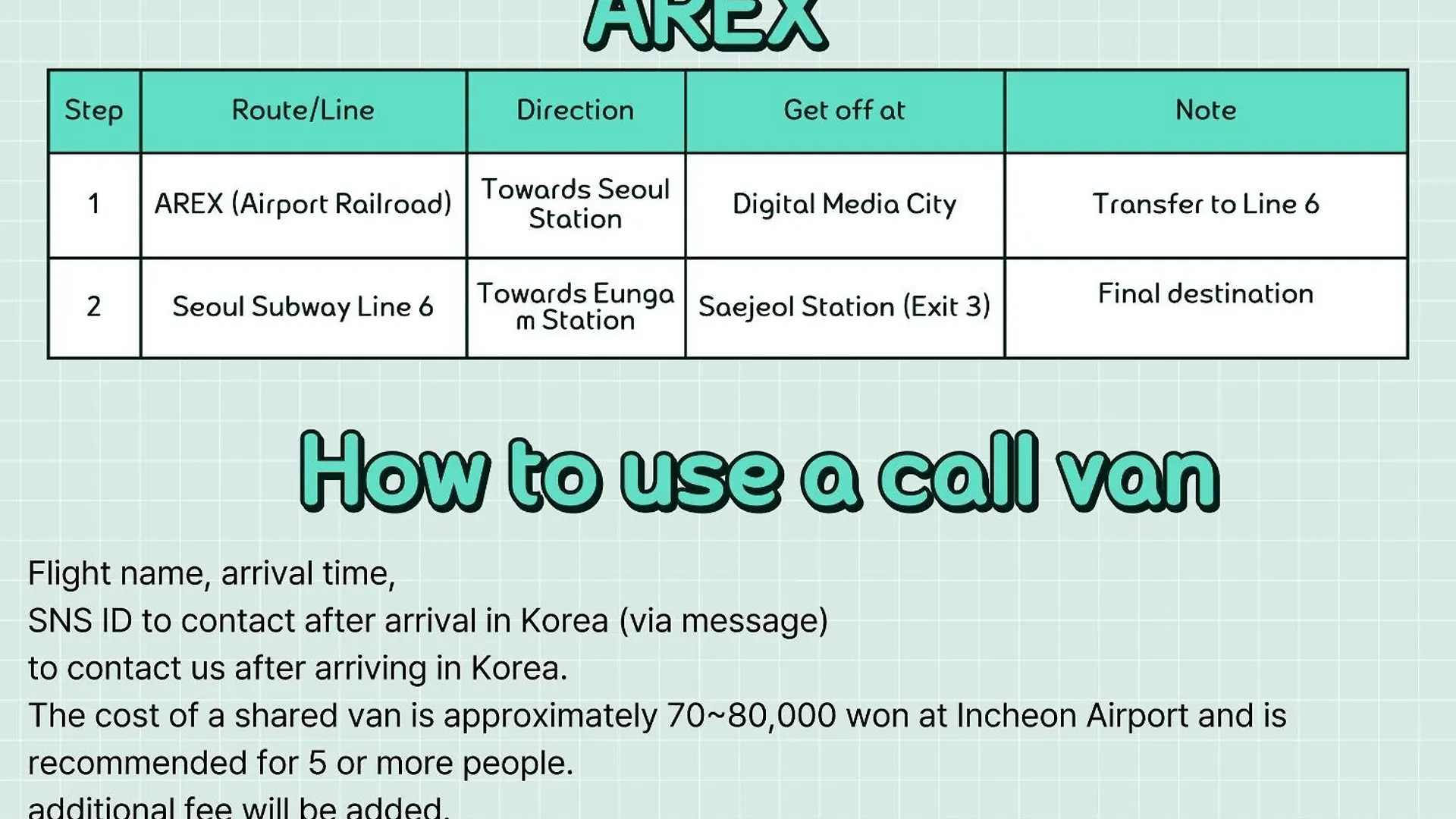 Stay Login Hongdae Sangsu Dmc Worldcup Itaewon Line Soul Apartmán
